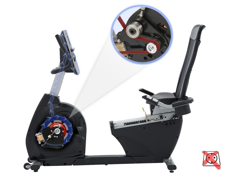 Велотренажер Spirit  XBR95