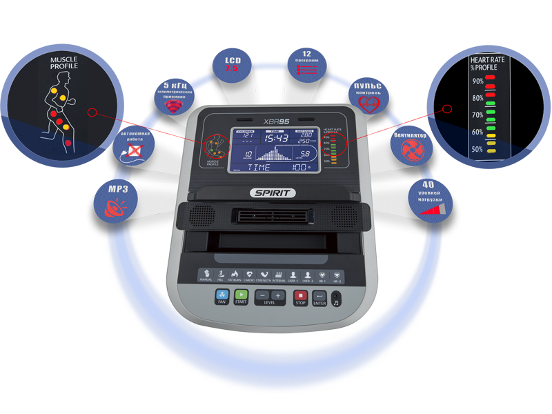 Велотренажер Spirit  XBR95